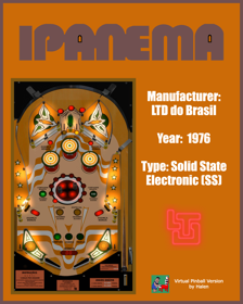 Ipanema - Fanart - Box - Front (World) - 2400x3000