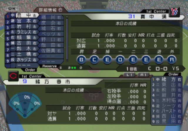 Illustration of Pro Yakyuu Simulation Dugout '03: The Turning Point