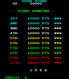 Amigo - Screenshot - High Scores (Italy) - 224x256