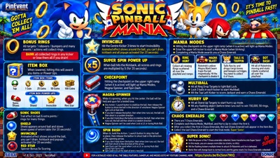Sonic Pinball Mania - Arcade - Controls Information (World) - 1672x941
