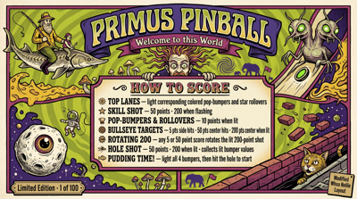 Primus - Arcade - Controls Information (World) - 2752x1536