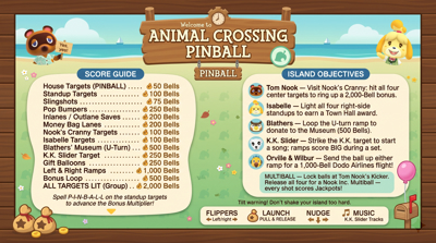 Animal Crossing Pinball - Arcade - Controls Information (World) - 2752x1536