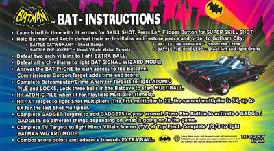 Batman 66 - Arcade - Controls Information (World) - 898x494