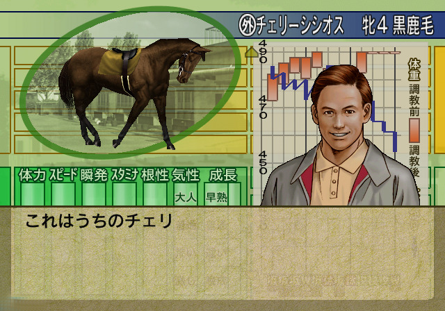 Illustration of Horse Breaker