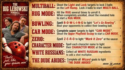 The Big Lebowski - Arcade - Controls Information (World) - 1919x1080