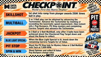 Checkpoint - Arcade - Controls Information (World) - 1920x1080
