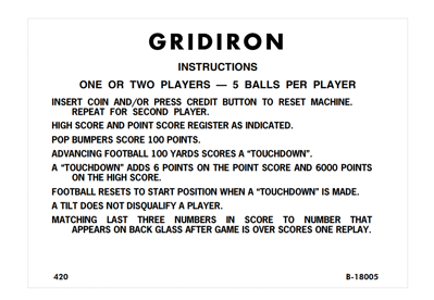Gridiron - Arcade - Controls Information (World) - 1149x795