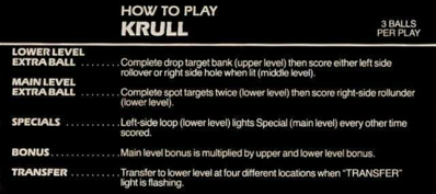 Krull - Arcade - Controls Information (World) - 1268x564