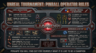 Unreal Tournament 99: Capture The Flag - Arcade - Controls Information (World) - 2752x1536