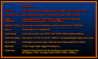 Hurricane - Arcade - Controls Information (World) - 800x480