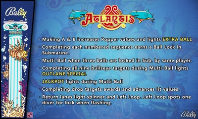 Atlantis (Bally) - Arcade - Controls Information (World) - 1600x960