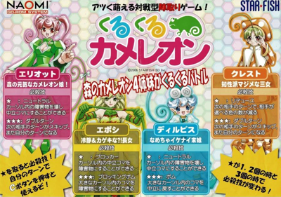 Kurukuru Chameleon - Arcade - Marquee (Japan) - 900x633