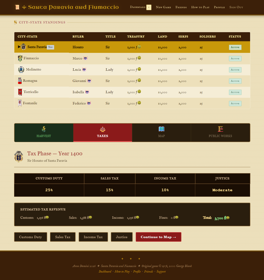 Santa Paravia and Fiumaccio - Screenshot - Gameplay (World) - 1198x1271