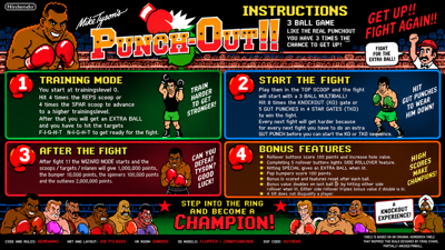 Punch-Out!! - Arcade - Controls Information (World) - 1672x941