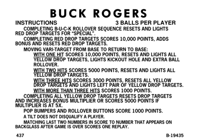 Buck Rogers - Arcade - Controls Information (World) - 855x607