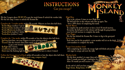 Escape From Monkey Island - Arcade - Controls Information (World) - 1920x1080