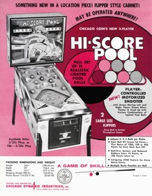 Hi-Score Pool - Advertisement Flyer - Front (World) - 850x1092
