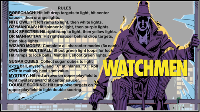 Watchmen - Arcade - Controls Information (World) - 3840x2152