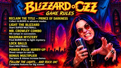 Blizzard of Ozz - Arcade - Controls Information (World) - 1920x1080