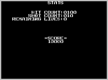 Gamester81: The Video Game - Screenshot - High Scores (World) - 256x192