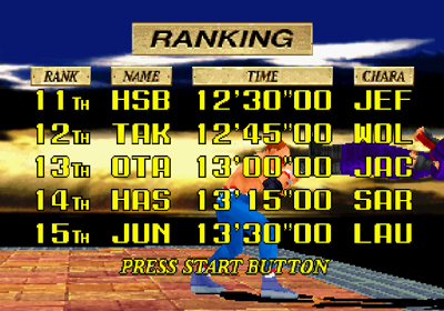 Virtua Fighter Remix - Screenshot - High Scores (World) - 640x448