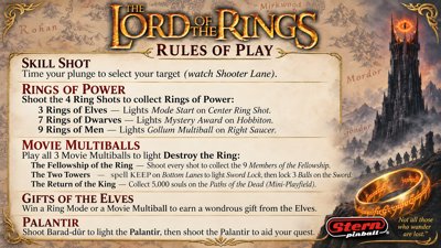 The Lord of the Rings - Arcade - Controls Information (World) - 1920x1080