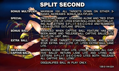 Split Second - Arcade - Controls Information (World) - 1344x797