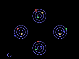 Illustration of Orbit