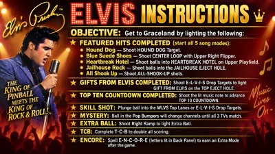 Elvis - Arcade - Controls Information (World) - 1919x1080