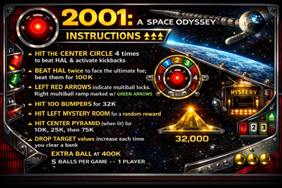 2001: A Space Odyssey - Arcade - Controls Information (World) - 1536x1024