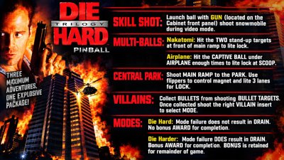 Die Hard Trilogy - Arcade - Controls Information (World) - 1920x1080
