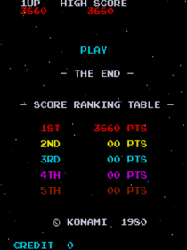 The End - Screenshot - High Scores (World) - 480x640