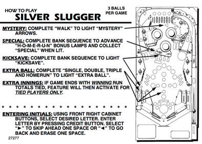 Silver Slugger - Arcade - Controls Information (World) - 882x628