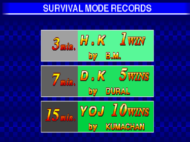 Fighters Megamix - Screenshot - High Scores (World) - 640x480