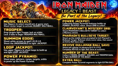 Iron Maiden Legacy of the Beast - Arcade - Controls Information (World) - 1920x1080