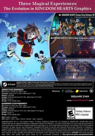 Kingdom Hearts HD 2.8 Final Chapter Prologue - Fanart - Box - Back (North America) - 1510x2144