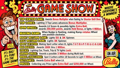 The Bally Game Show - Arcade - Controls Information (World) - 1919x1080