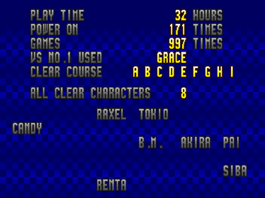 Fighters Megamix - Screenshot - High Scores (World) - 640x480
