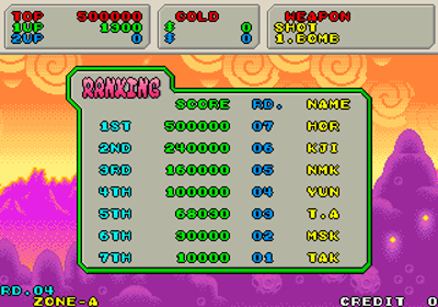 Fantasy Zone II: The Tears of Opa-Opa (System 16C Version) - Screenshot - High Scores (World) - 320x224