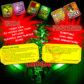 Gremlins Mega Madness - Arcade - Controls Information (World) - 1024x1024