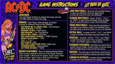 AC/DC: LUCI Premium - Arcade - Controls Information (World) - 1920x1080