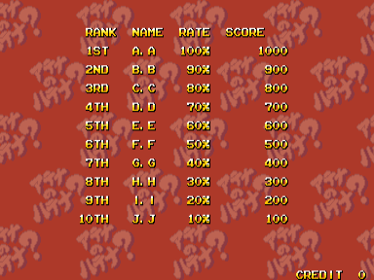 Athena no Hatena? - Screenshot - High Scores (Japan) - 384x288