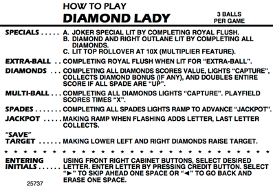 Diamond Lady - Arcade - Controls Information (World) - 888x628