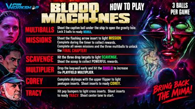 Blood Machines - Arcade - Controls Information (World) - 1920x1080